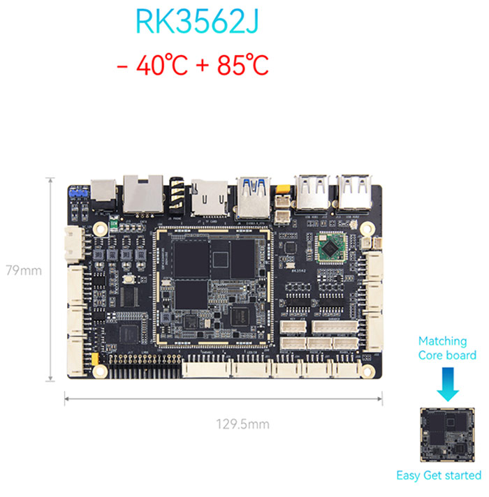 What is a Rockchip RK3562J Development Board?