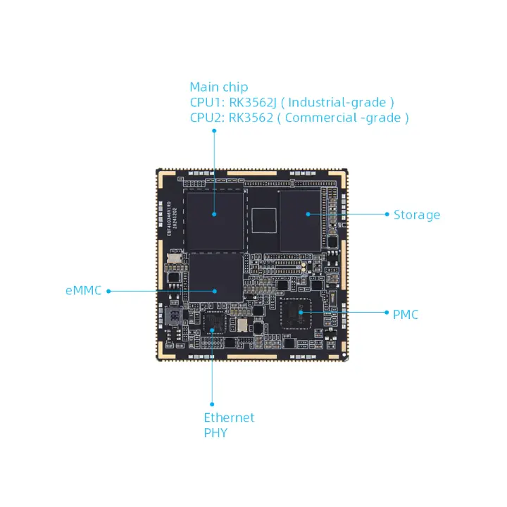 Rockchip's RK3562 AI Processor Wins China Chip Award, Showing RK3562’S Hardcore Strength