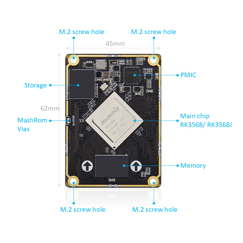  RK3568 Board to Board Motherboard
