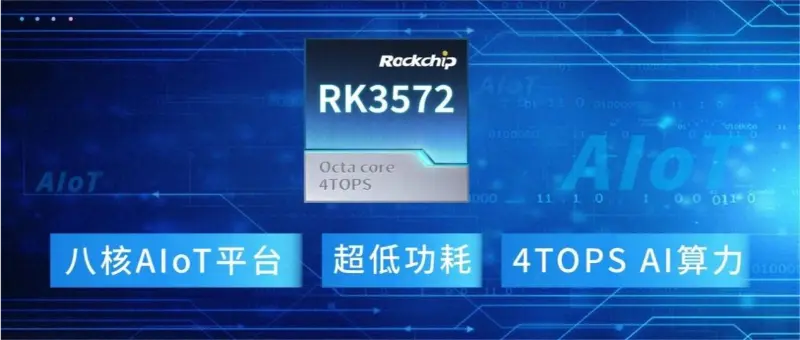 RK3572 octa-core processor
