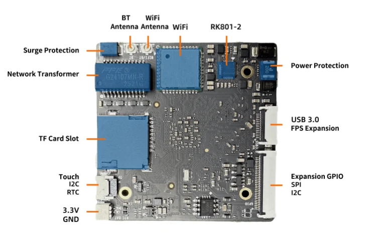 RV1126B IPC 50 Board