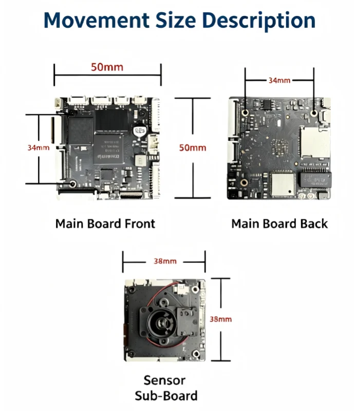RV1126B IPC 50 Board