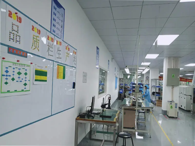Thinkcore Technology