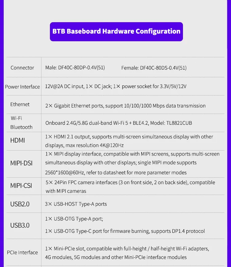 RK3576 BTB SOM Core Board