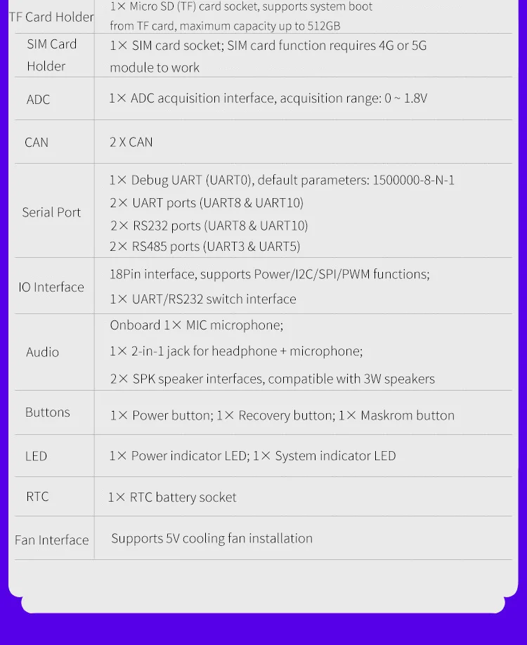 RK3576 BTB SOM Core Board
