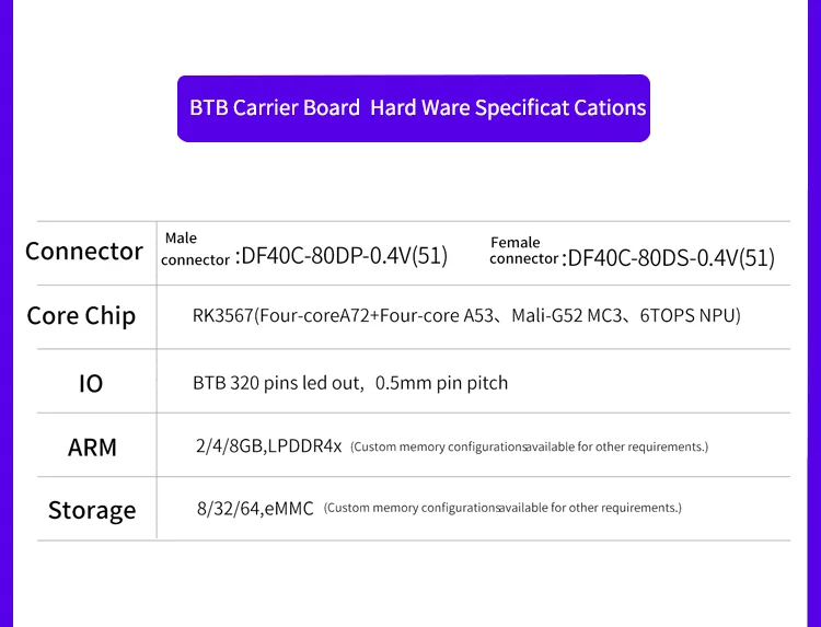 RK3576 BTB SOM Core Board
