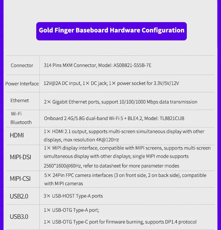 RK3576 Gold Finger SOM core board