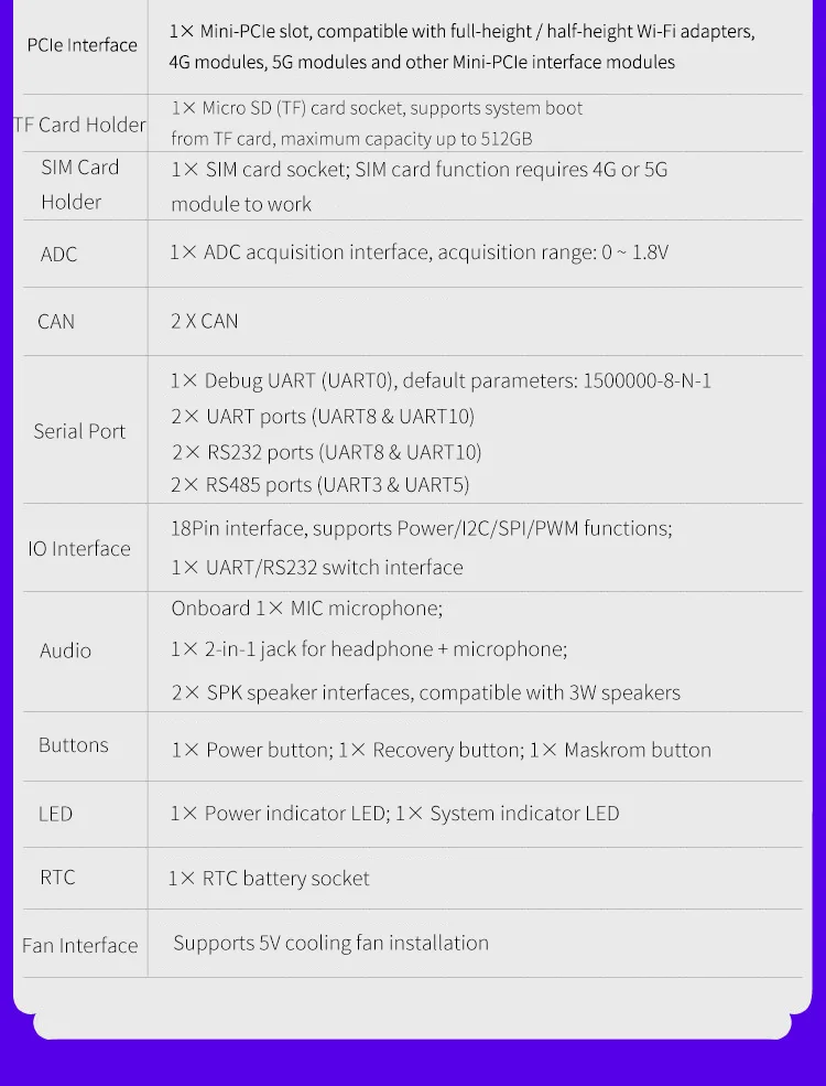 RK3576 Gold Finger SOM core board