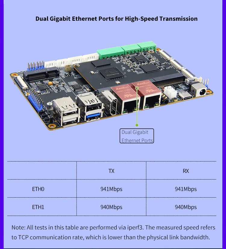 RK3576 Gold Finger SOM core board