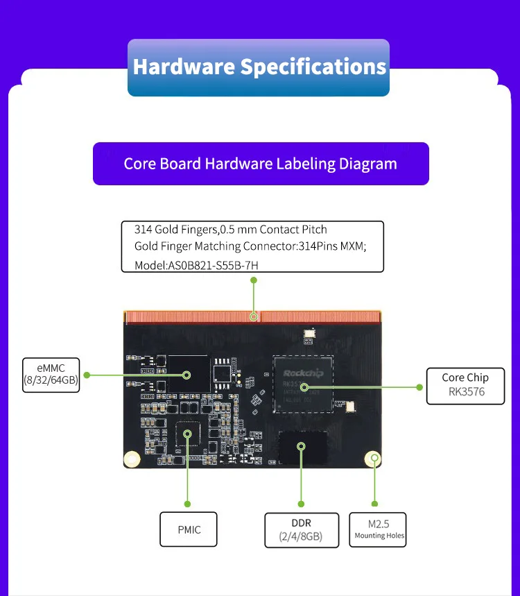 RK3576 Gold Finger SOM core board