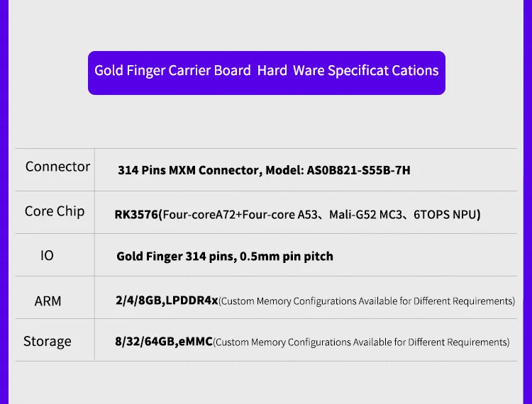 RK3576 Gold Finger SOM core board